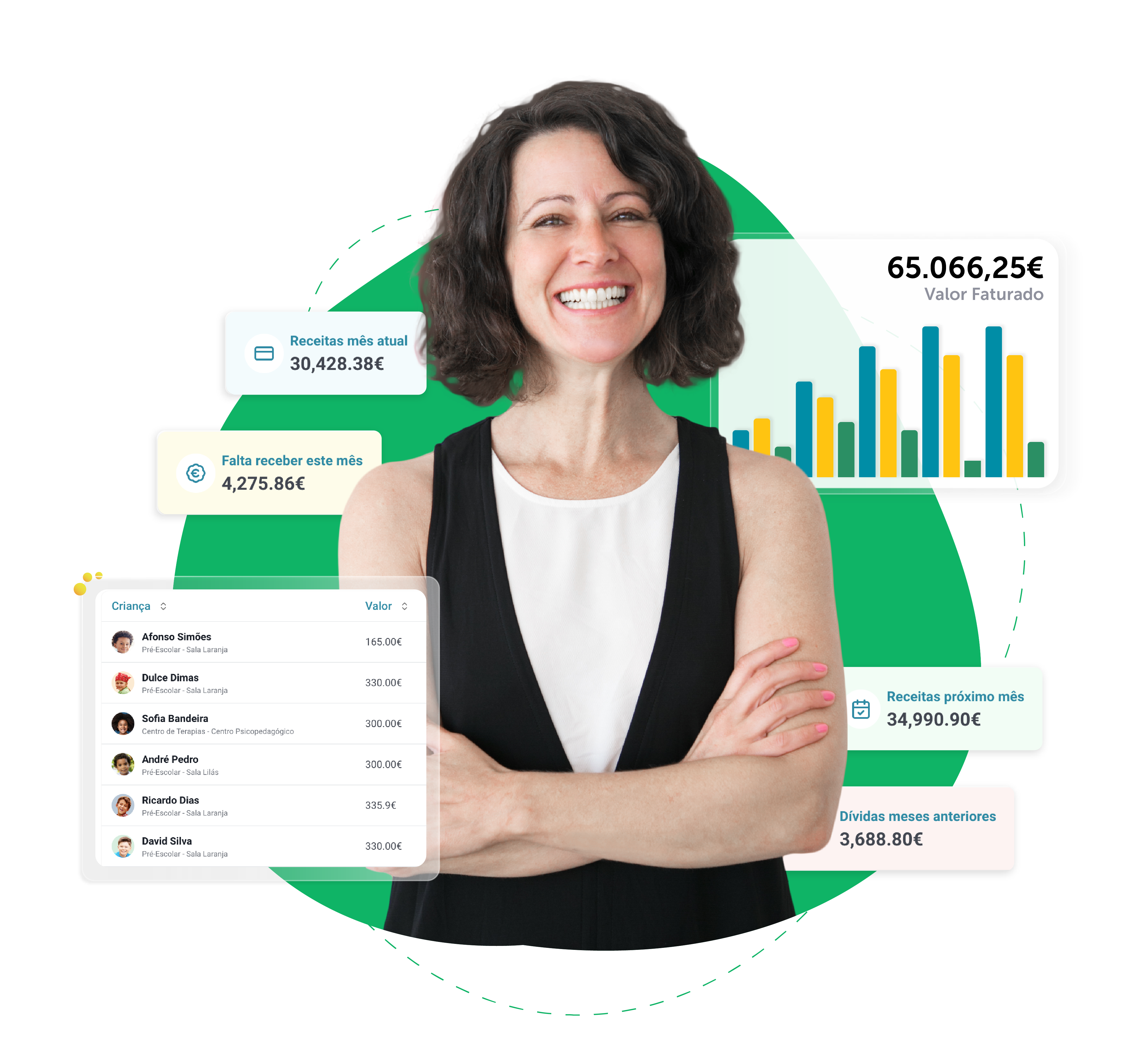 Billing features