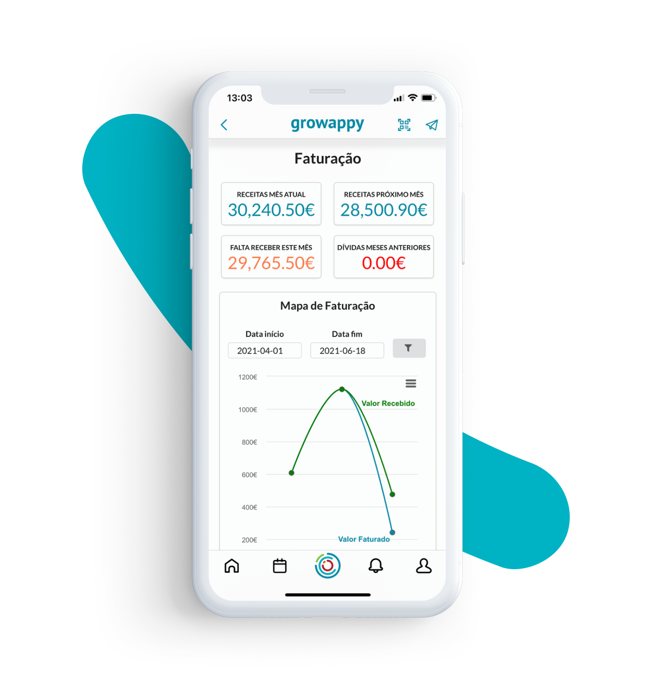 Software de Faturação Certificado